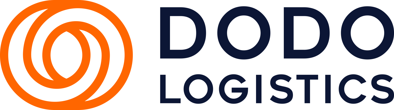 SHENZHEN DODO TECHNOLOGY LOGISTICS LTD.